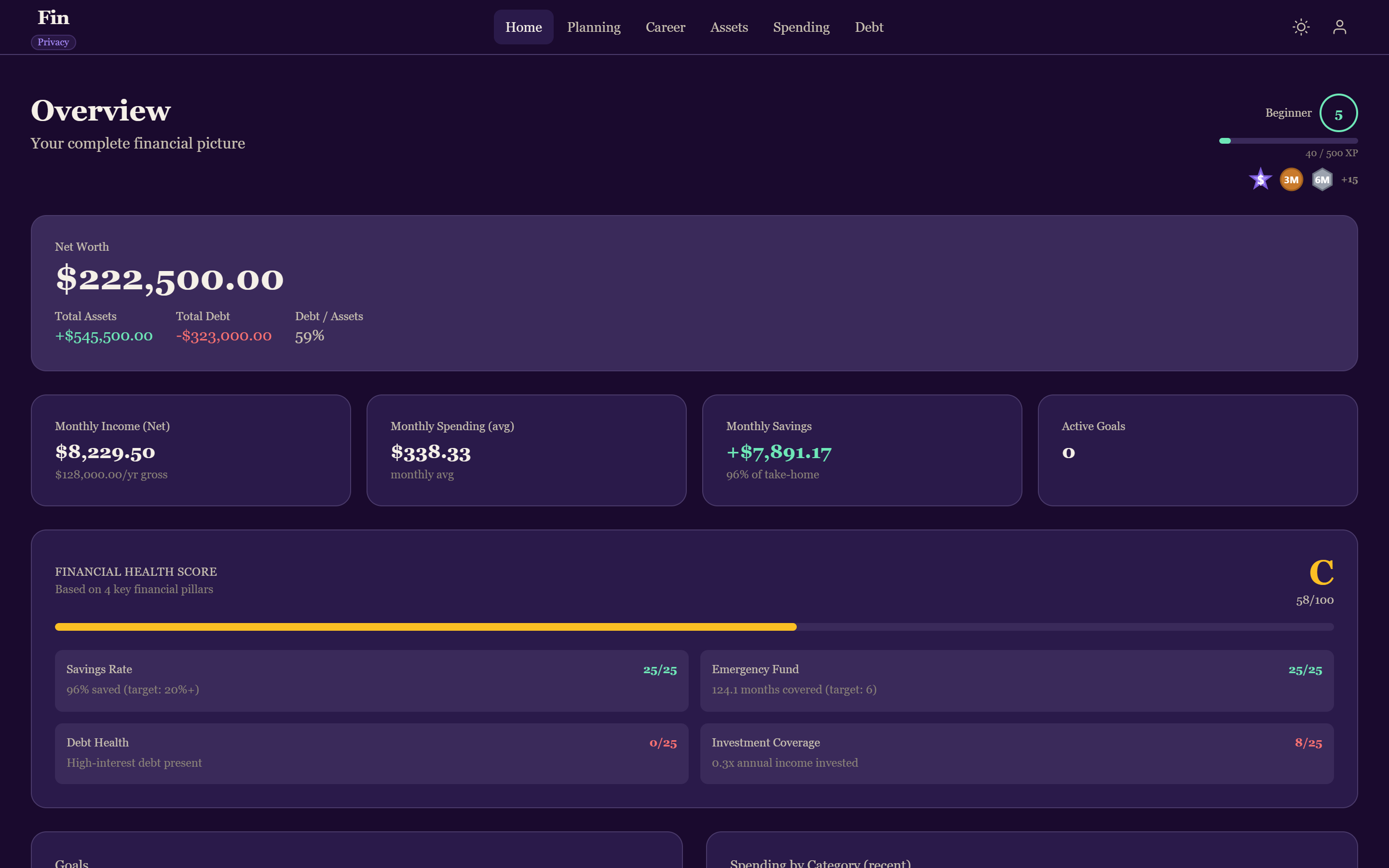 Fin overview dashboard