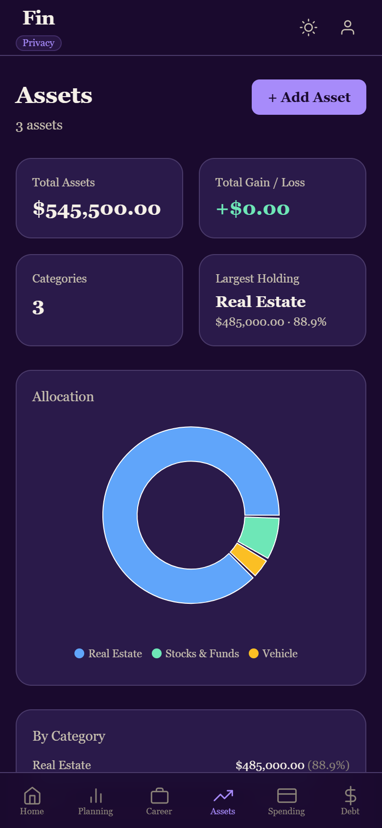 Fin assets on mobile