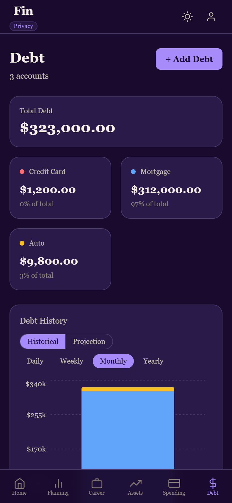 Fin debt tracking on mobile